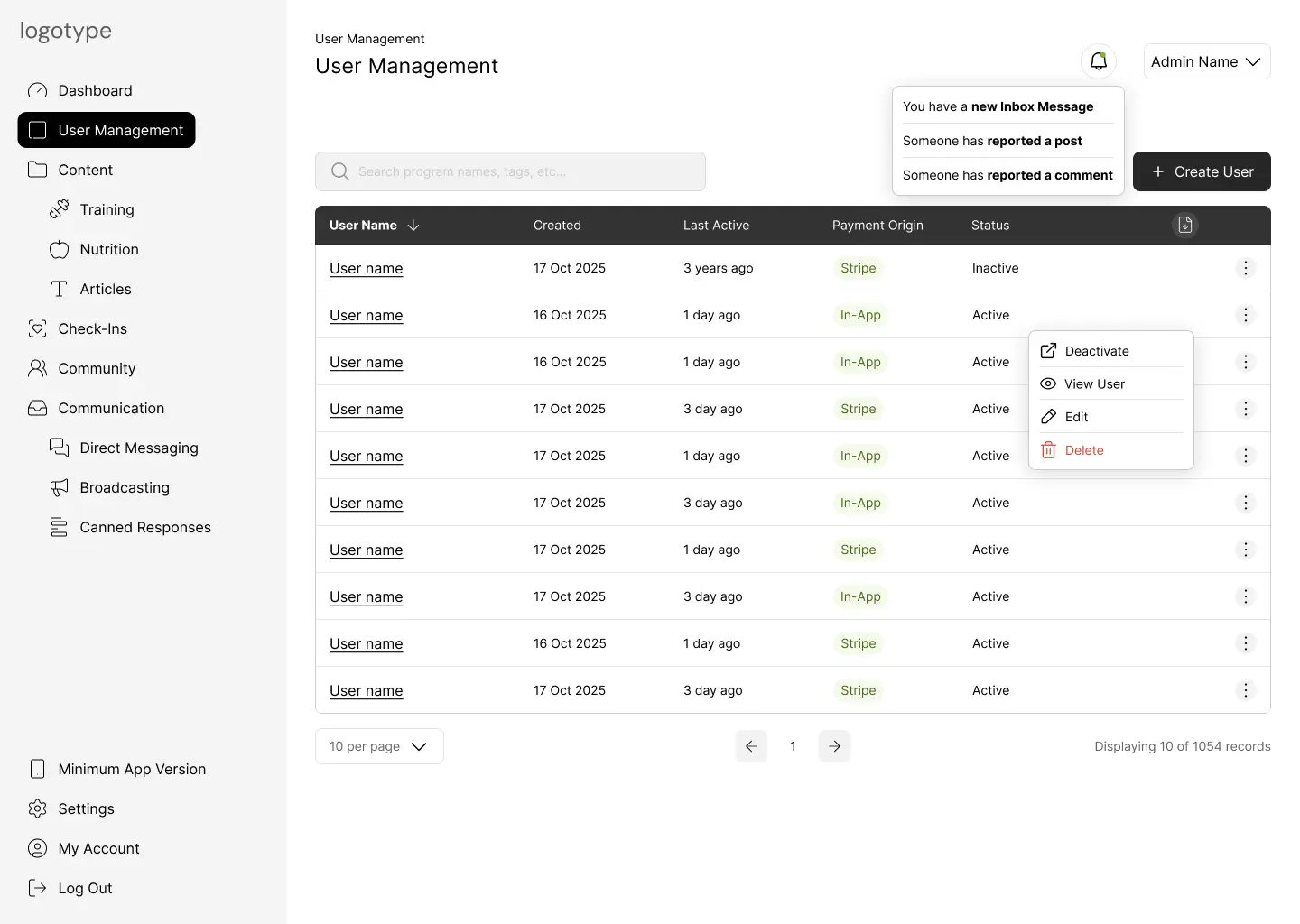 CMS — user management